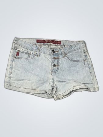 Mudd Denim Shorts